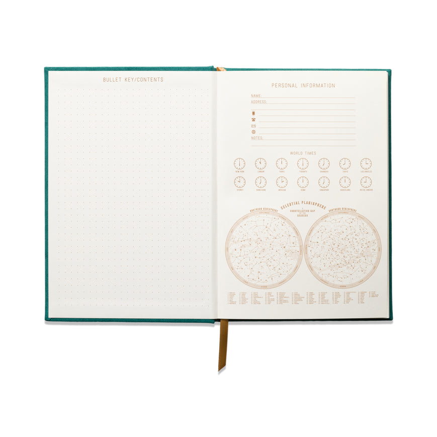 Pavo Real Diario - Una colección de Dopo