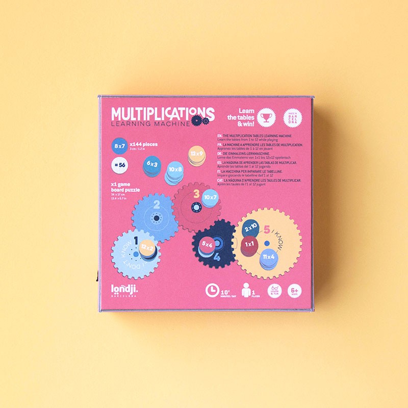 Multiplications/ Londji