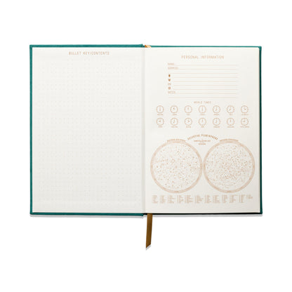 Pavo Real Diario - Una colección de Dopo