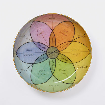 Chroma Small Round Enamel Tray