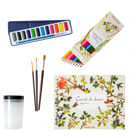 Malet'in de acuarelas l'aquarelliste